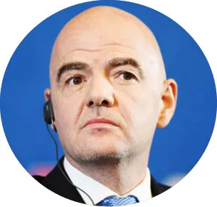  Five controversial proposals of Infantino’s FIFA